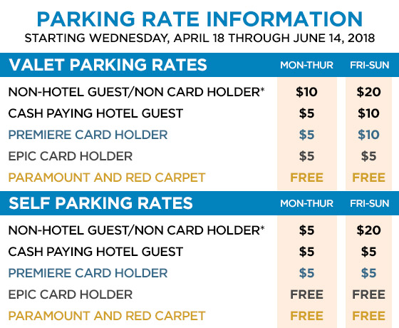 Directions to Resorts Casino Hotel in Atlantic City, NJ | Parking Info