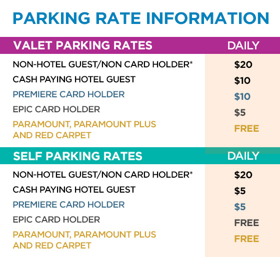 Directions to Resorts Casino Hotel in Atlantic City, NJ | Parking Info