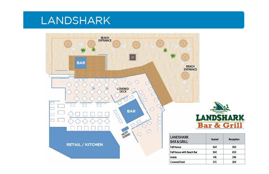 landshark floor plan