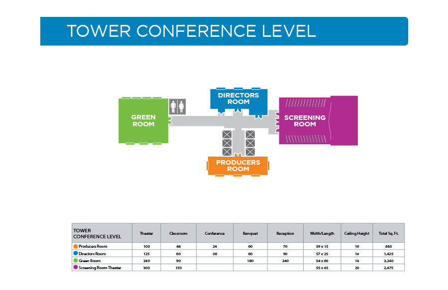resorts tower conference level