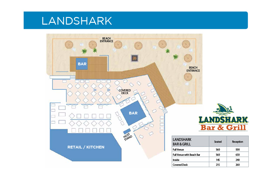 floor plan meetings